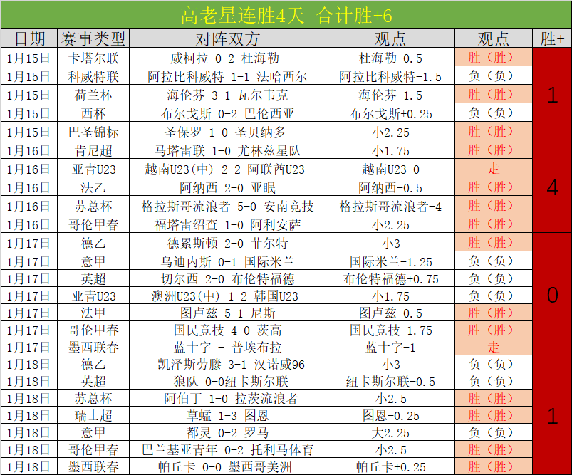 门多萨主场,遇挫,昨夜胜利之,爱游戏体育娱乐,爱游戏体育娱乐官网入口,爱游戏体育娱乐官网首页,爱游戏体育娱乐官网