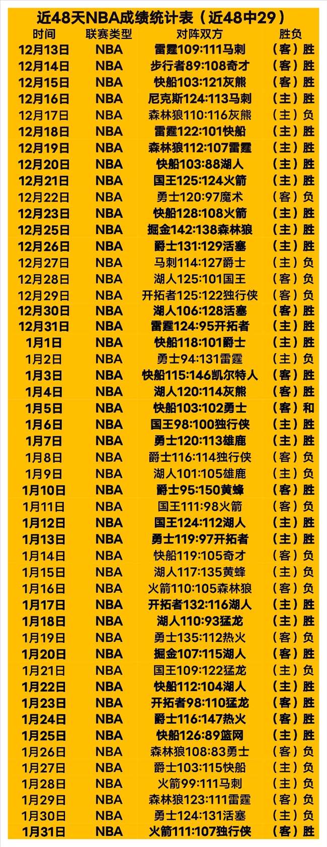 岁艺术体操,新锐携手队,友共创新传,爱游戏体育娱乐,爱游戏体育娱乐官网入口,爱游戏体育娱乐官网首页,爱游戏体育娱乐官网