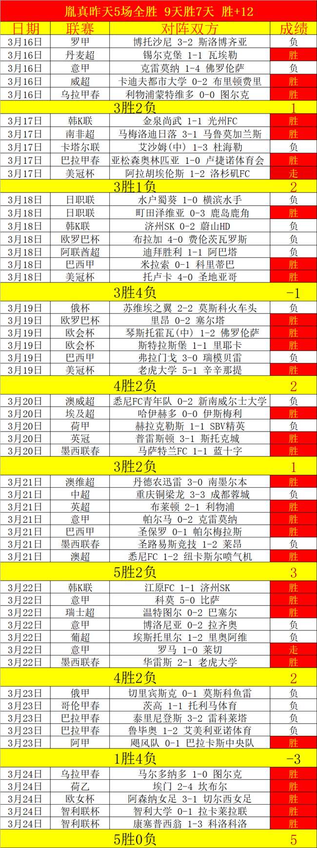 大乐透期号,专家推荐质,合分析,爱游戏体育娱乐,爱游戏体育娱乐官网入口,爱游戏体育娱乐官网首页,爱游戏体育娱乐官网