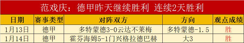 中国女足,赛季战绩总,国家队战绩,爱游戏体育娱乐,爱游戏体育娱乐官网入口,爱游戏体育娱乐官网首页,爱游戏体育娱乐官网