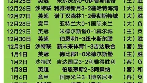 爱游戏体育娱乐